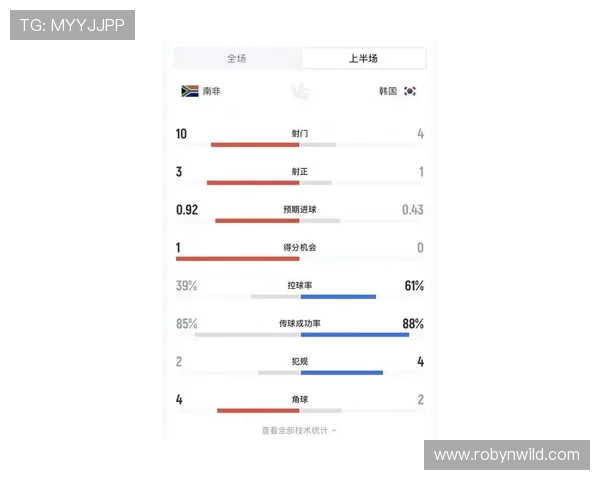 南非对阵韩国比赛全场直播观看指南与赛事分析